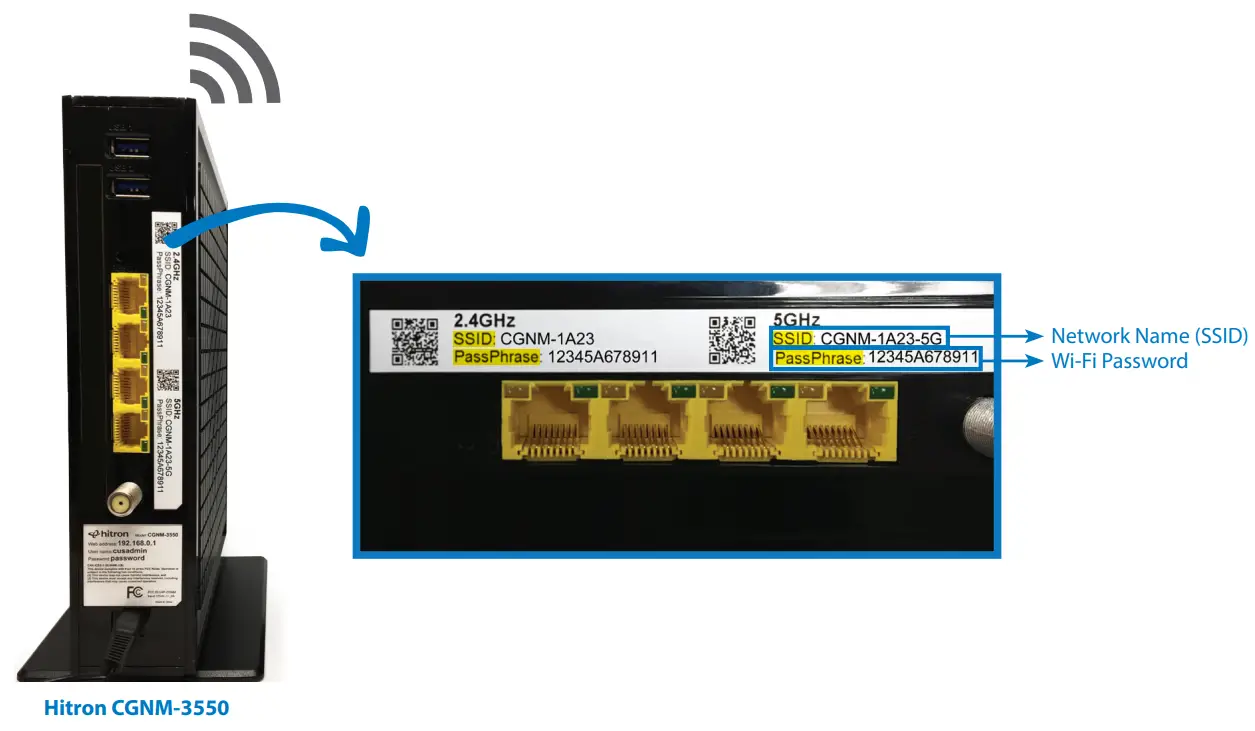 comwave CGNM 3550 Internet Modem-WI-FI