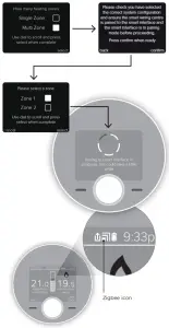 HEATING AND HOT WATER CONTROL