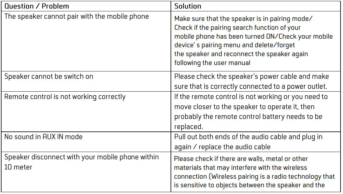 4sizzle Hangzhou Office JAGER Tower Speaker fig6