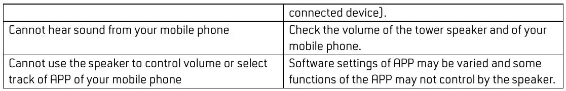 4sizzle Hangzhou Office JAGER Tower Speaker fig7