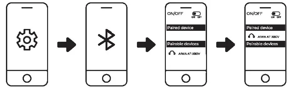 aiwa AT-X80V True Wireless Earphones-3