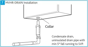 Installation Instructions