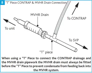 Installation Instructions