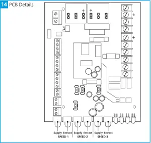 ELECTRICAL INSTALLATION