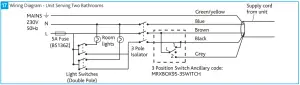Wiring Diagrams