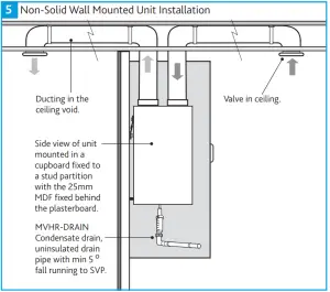 Installation Instructions