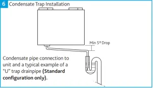 Installation Instructions