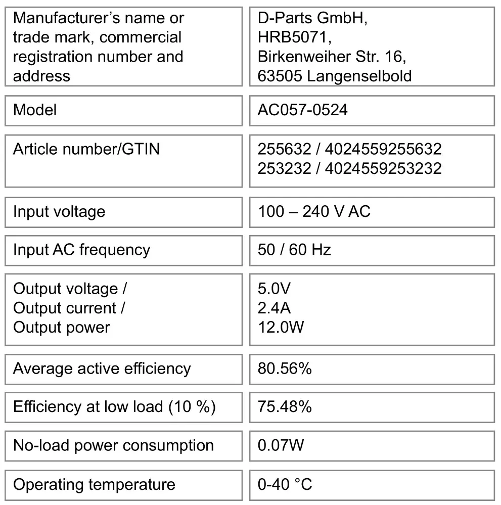 Fontastic AC057-0524 Travel Charger - Technical Data