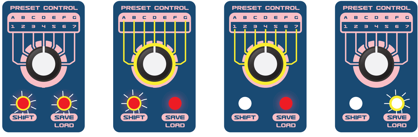 dreadbox NYMPHES 6 Voice Analog Synthesizer Owners - A USER PRESET