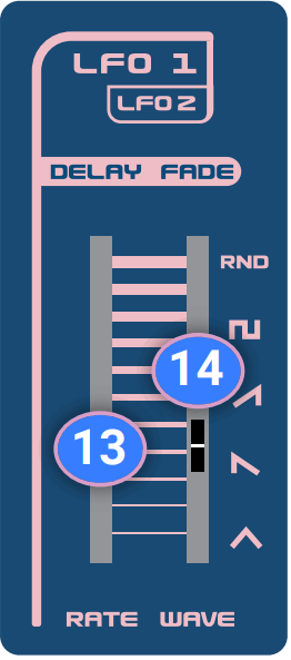 dreadbox NYMPHES 6 Voice Analog Synthesizer Owners - LFO
