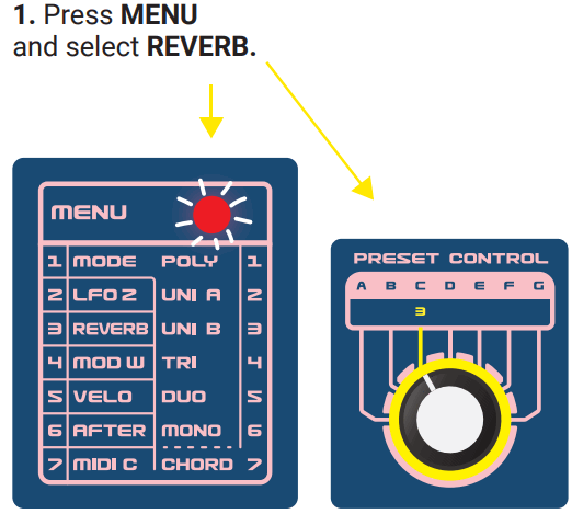 dreadbox NYMPHES 6 Voice Analog Synthesizer Owners - PLAY MODE 1