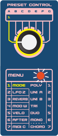 dreadbox NYMPHES 6 Voice Analog Synthesizer Owners - PLAY MODE