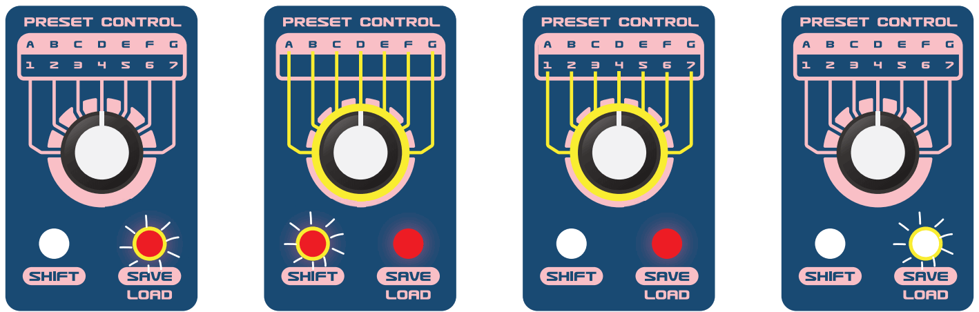 dreadbox NYMPHES 6 Voice Analog Synthesizer Owners - PRESET