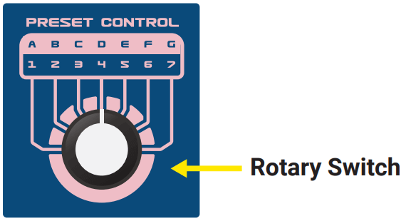 dreadbox NYMPHES 6 Voice Analog Synthesizer Owners - Rotary Switch