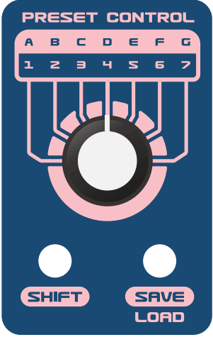 dreadbox NYMPHES 6 Voice Analog Synthesizer Owners - Saving