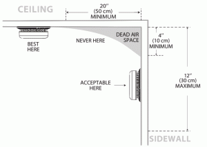 X SENSE SD06 Smoke Alarm - Instructions