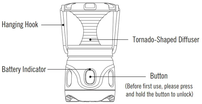 OLIGHT Olantern Mini 150 Lumens LED MCC Rechargeable Lantern Flashlight - PRODUCT OVERVIEW