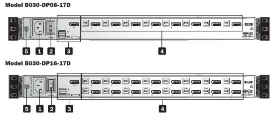 Port NetDirector DisplayPort Rack-Mount Console KVM- Rear View
