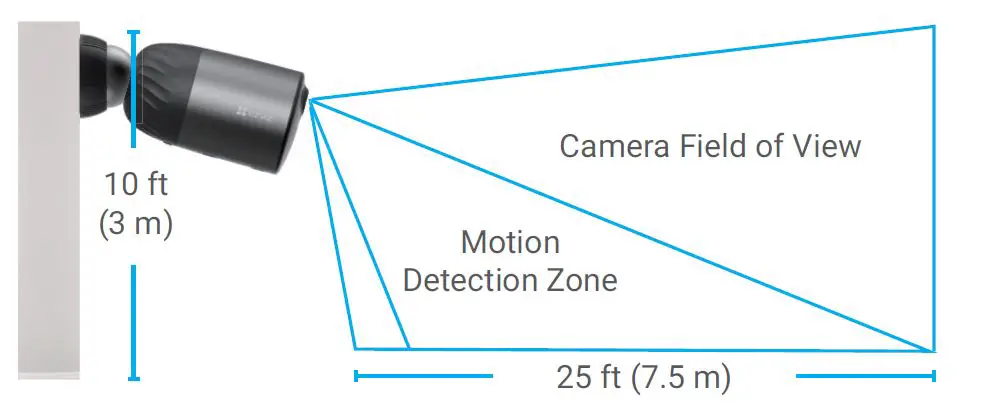 EZVIZ CSBC1C Smart Home Battery Camera-6