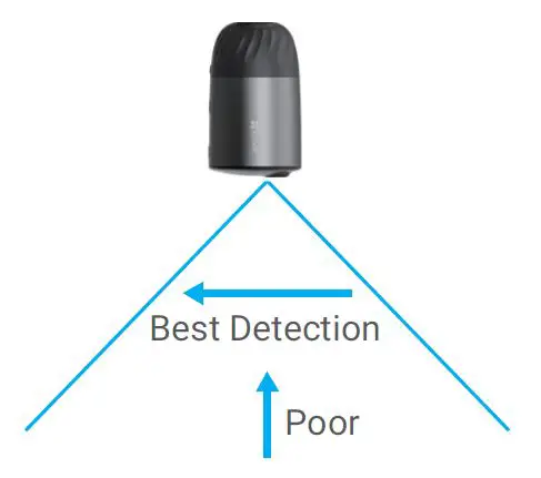 EZVIZ CSBC1C Smart Home Battery Camera-7