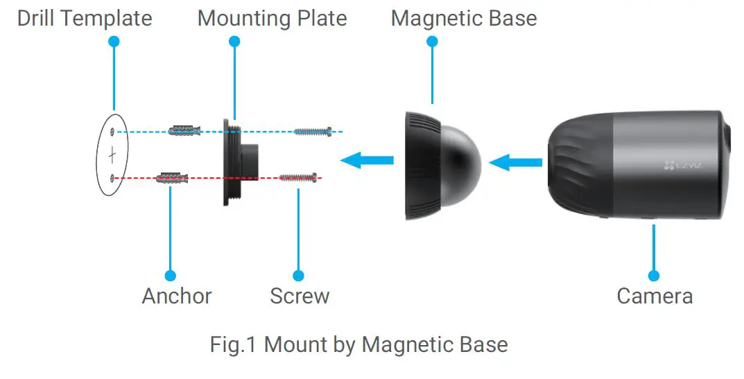 EZVIZ CSBC1C Smart Home Battery Camera-8