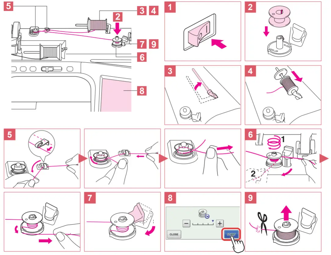 baby lock Ballad BLBA Quilting and Sewing Machine - Supplemental Spool Pin