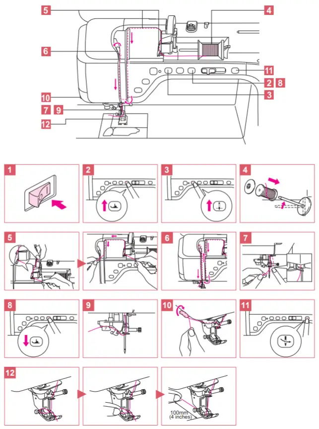 baby lock Ballad BLBA Quilting and Sewing Machine - Upper Threading