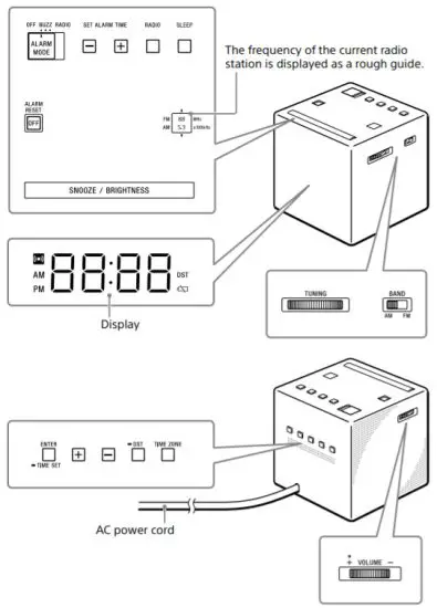 SONY 50364401M FM-AM Clock Radio