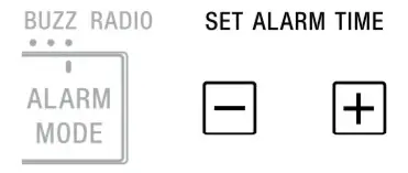 SONY 50364401M FM-AM Clock Radio-alarm 2