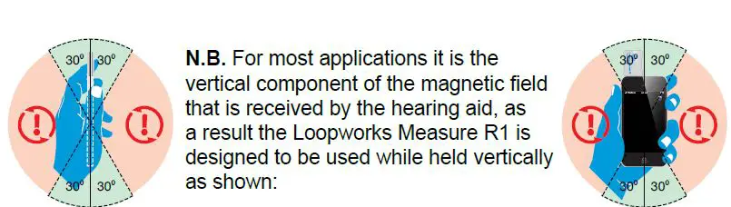 AMPETRONIC-Loopworks-Measure-R1-2