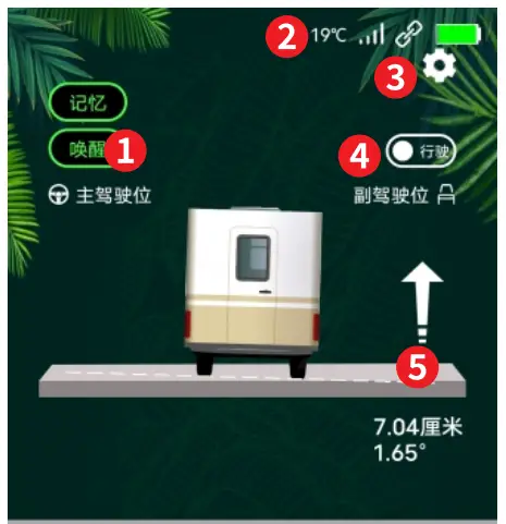 Measurement Interface