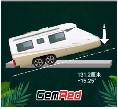 Measurement Interface