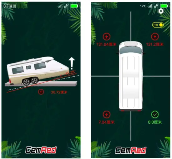 Measurement Interface