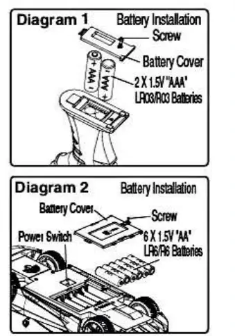 Maisto 82410 Radio Control Vehicles - diagram 1