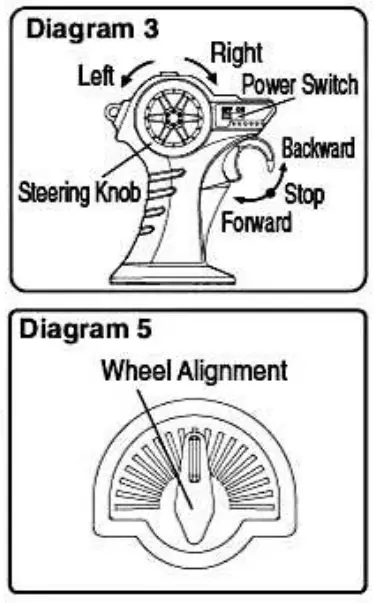 Maisto 82410 Radio Control Vehicles - diagram 2