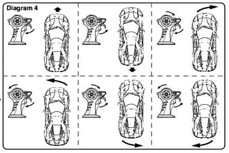 Maisto 82410 Radio Control Vehicles - diagram
