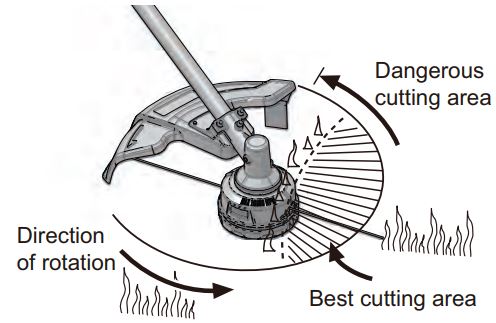 greenworks pro ST60L03 Ultra Power 60v String Trimmer User Manual - CUTTING TIPS