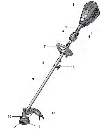 greenworks pro ST60L03 Ultra Power 60v String Trimmer User Manual - Product Overview