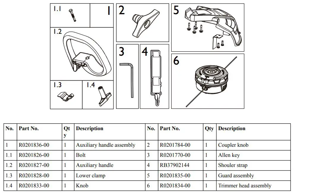 greenworks pro ST60L03 Ultra Power 60v String Trimmer User Manual - REPLACEMENT PARTS