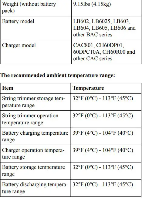 greenworks pro ST60L03 Ultra Power 60v String Trimmer User Manual - TECHNICAL DATA