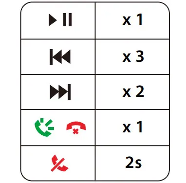 Avantree BTSG 188 Wireless Audio Sunglasses - figure 10