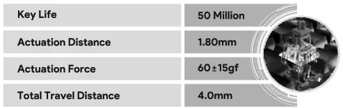 EVOFOX Katana Programmable Mechanical Gaming Keyboard - Fig1