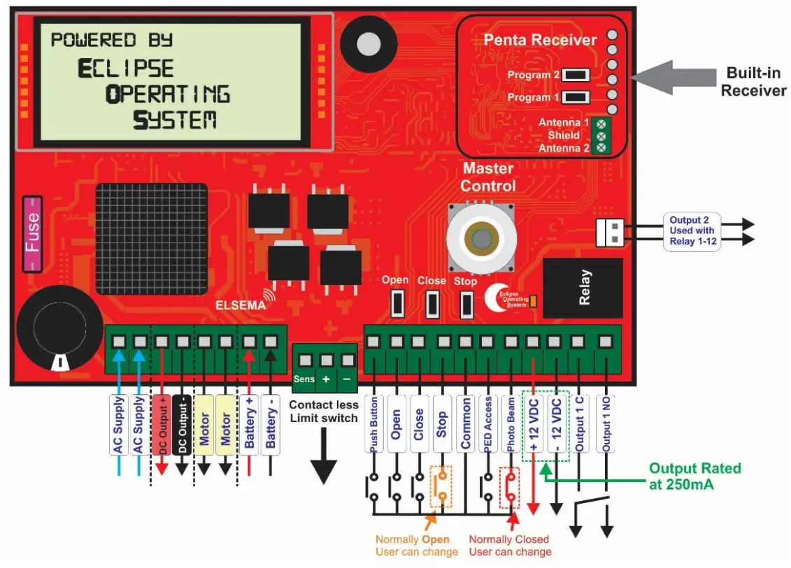 ELSEMA iS1500LV High Speed Sliding Gate Opener with Battery Back Up - CONTROL