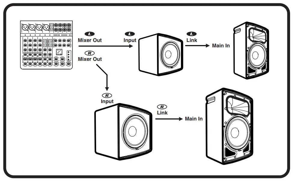 Yorkville-Series-YXL-Powered-Subwoofer-2