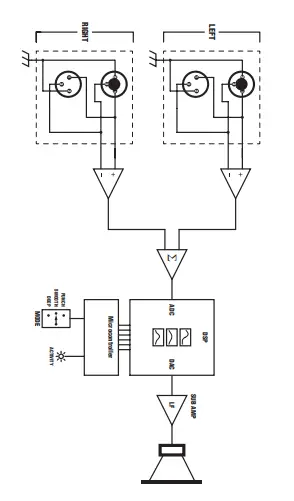 Yorkville-Series-YXL-Powered-Subwoofer-3
