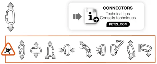 PETZL VULCAN High Strength Steel Carabiner - fig 1