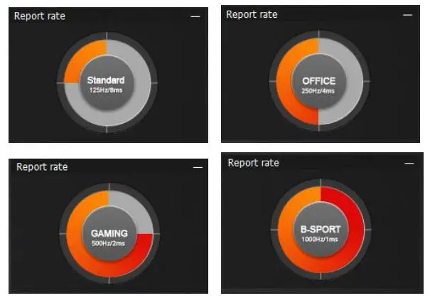 perixx-MX-2500-Wired-Programmable-Gaming-Mouse-8