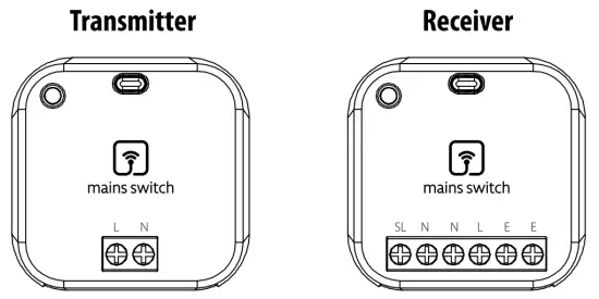 Terminals description