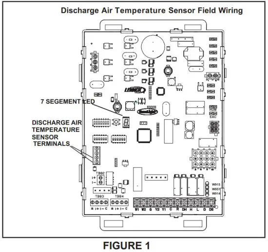 LENNOX 508053 02 Gas Units Kits - FIGURE 1