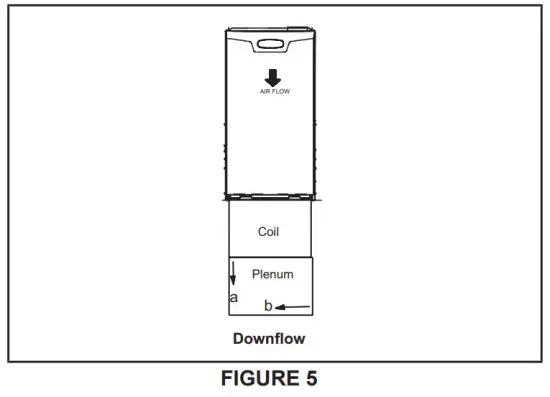 LENNOX 508053 02 Gas Units Kits - FIGURE 5